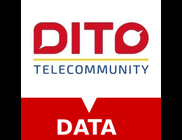 Dito Network Data