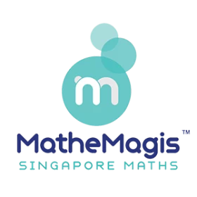 MatheMagis